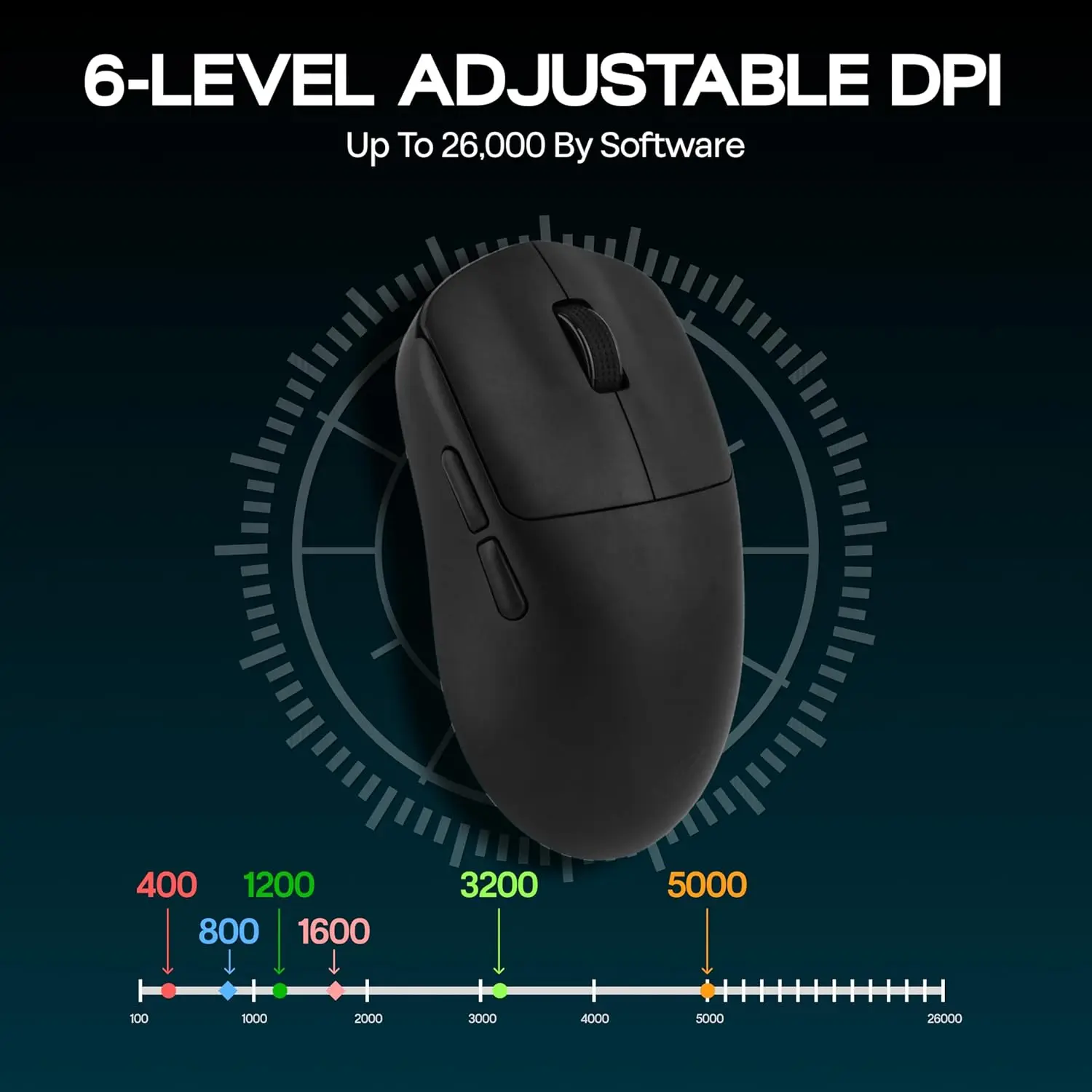 AULA SC800 Gaming Mouse USB-C  - огляд і ціна Gaming Console Buttons