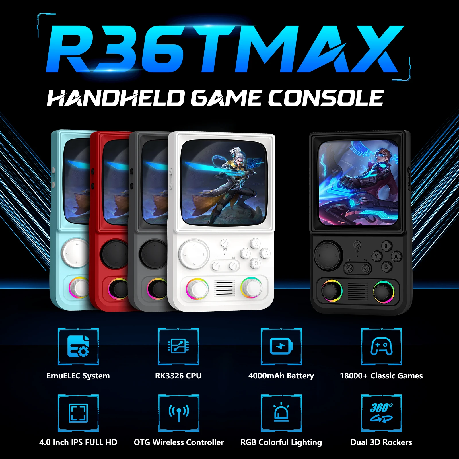 AISLPC R40 Handheld Game Conso - огляд і ціна Gaming Console Under 5000