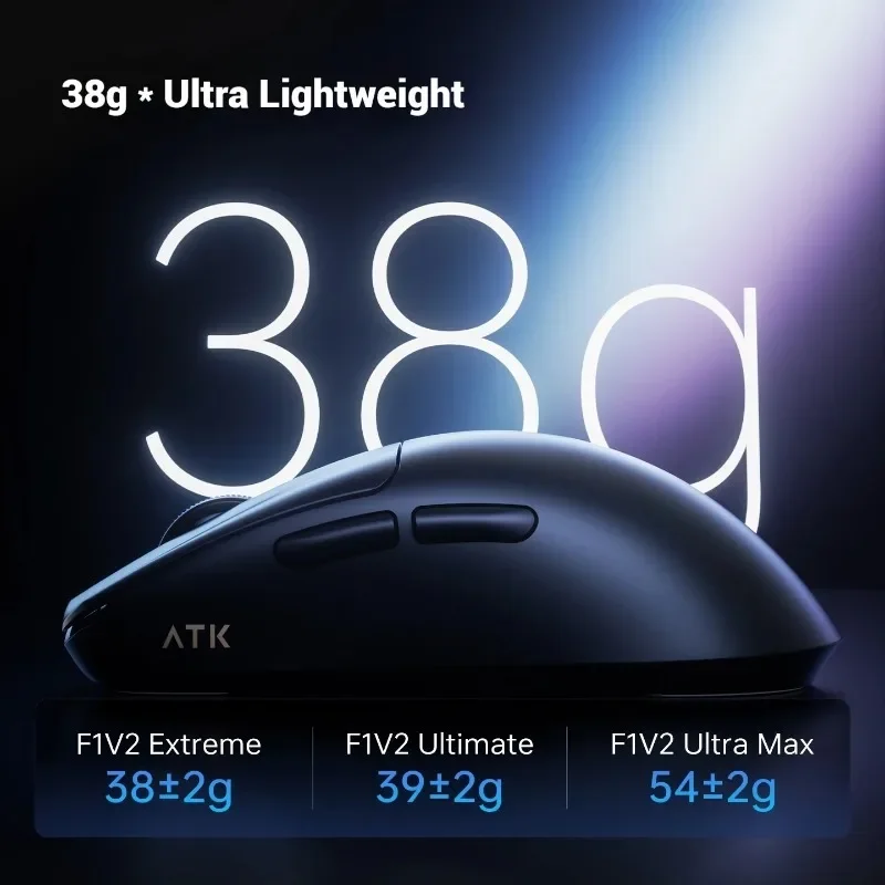 ATK F1 V2 Extreme Wireless Gam - огляд і ціна Gaming Console Buttons
